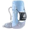 DEUTER HELMET HOLDER NOIR 22